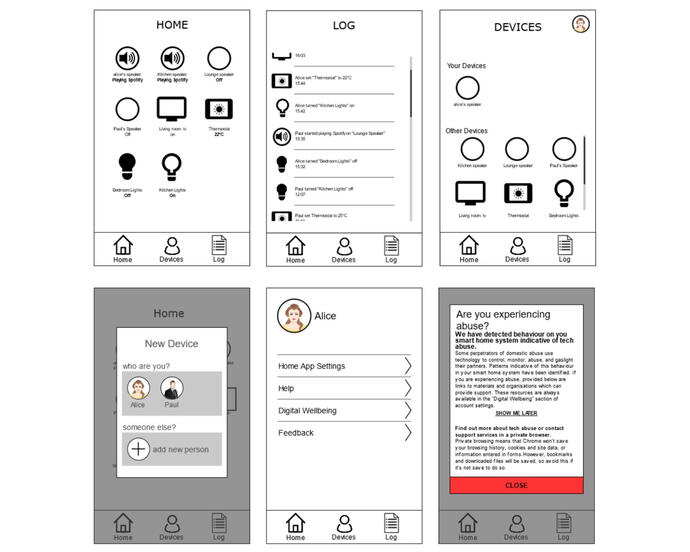 framework design for smart home application with countermeasures integrated